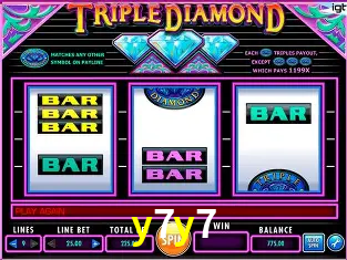 A Popularidade dos Caça-Níqueis no y7y7